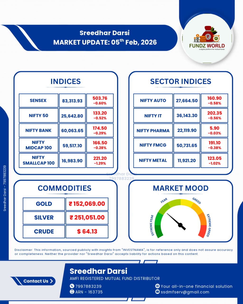 WhatsApp Image 2026-02-05 at 4.57.20 PM