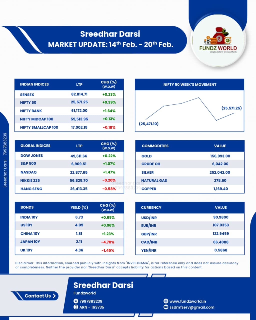 WhatsApp Image 2026-02-21 at 5.06.40 PM