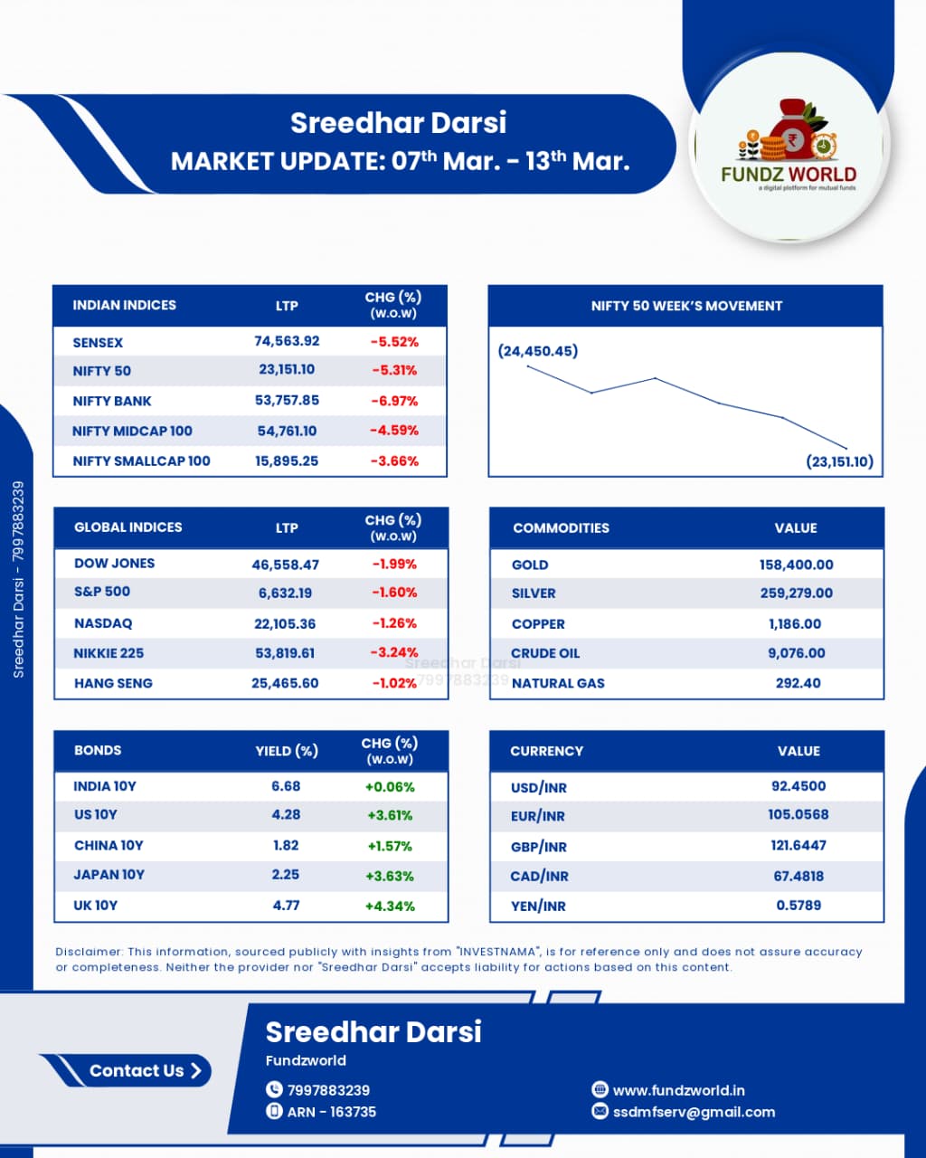 WhatsApp Image 2026-03-14 at 5.03.21 PM